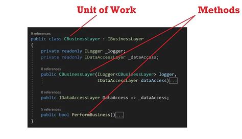 unit testing naming schema